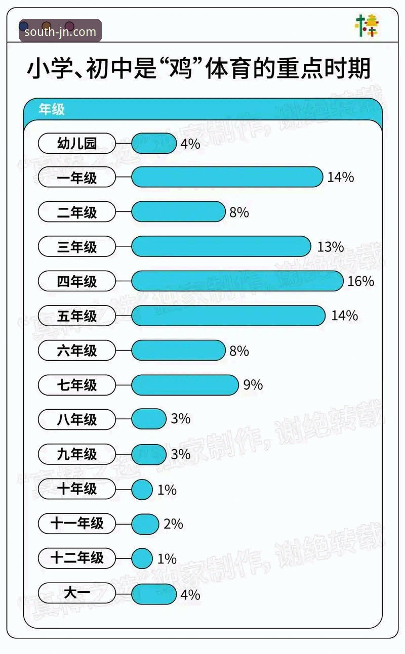 江南体育登录入口 传统体育入口vs数字化体育登录:江南体育登录入口的创新变革路径